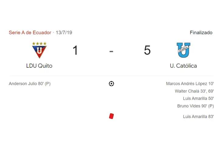 Partido de 2019, cuando U. Católica goleó a Liga de Quito