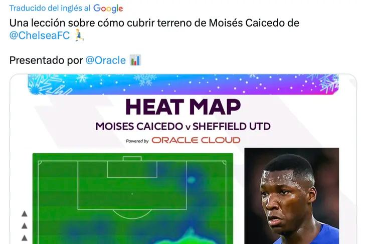 Moisés Caicedo