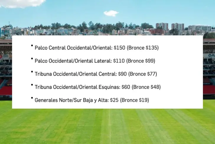 Precios de las entradas entre Ecuador vs. Paraguay (Foto tomada de: FEF)