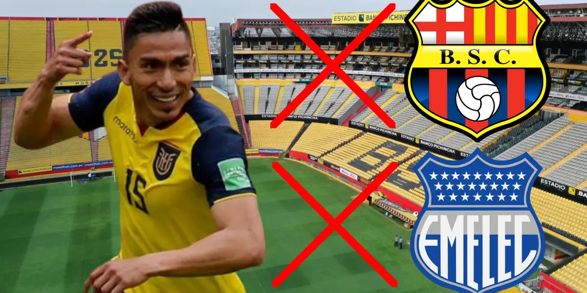 Ni Barcelona SC ni Emelec, el club que podría abrirle las puertas a Ángel Mena en Ecuador