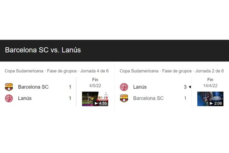 Resultado de BSC ante Lanús en el 2022