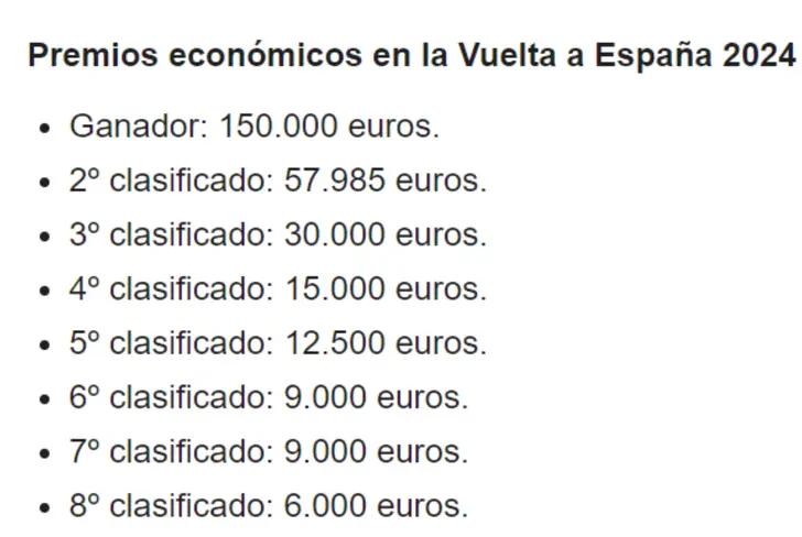 Premios La Vuelta a España / Tomado de Relevo