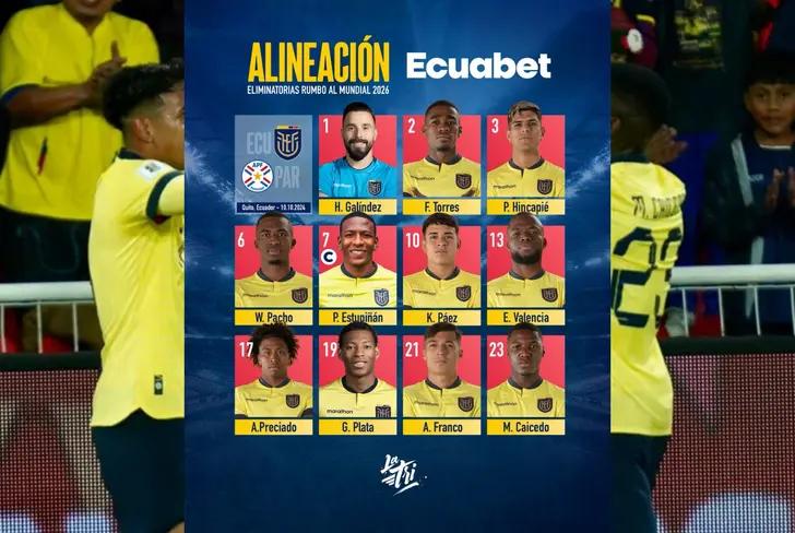 Alineación de Ecuador ante Paraguay