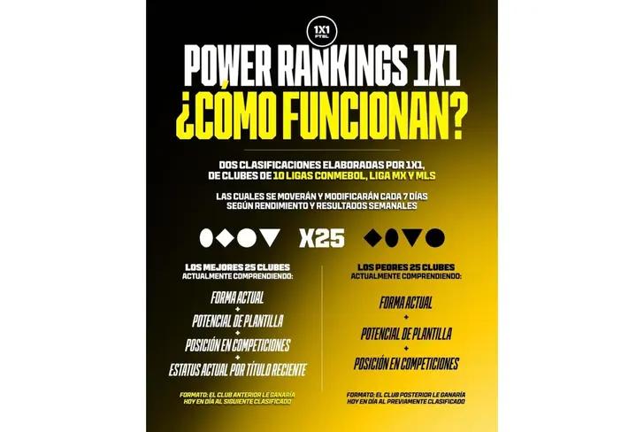 Como funciona el ranking 1x1 Fútbol