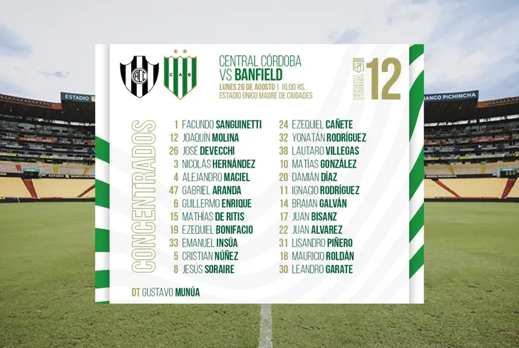 Número de Damián Díaz en Banfield (Foto tomada de: X)