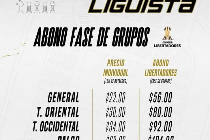 Precio entradas LDU