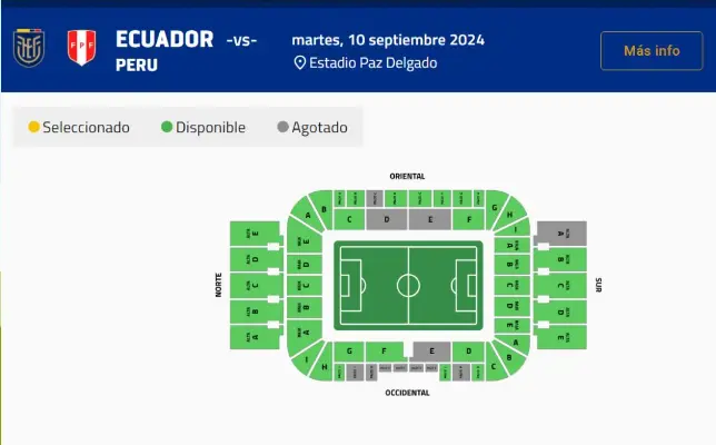 Pocas entradas vendidas para el duelo Ecuador vs Perú