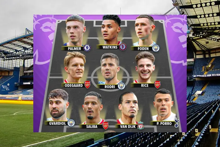 Once de la Premier League según S90