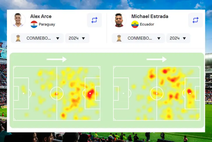 mapa de calor de Alex Arce y Michael Estrada (Foto tomada de: Sofascore)